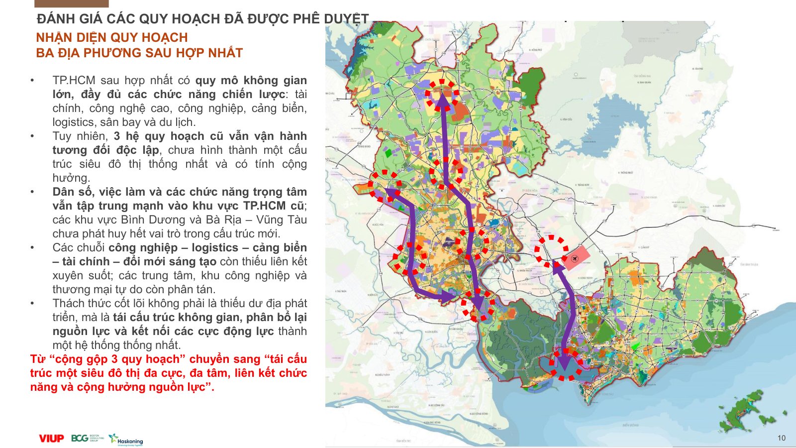 Slide đánh giá ba quy hoạch đã phê duyệt của TP.HCM, Bình Dương, Bà Rịa – Vũng Tàu trước khi lập quy hoạch tổng thể TP.HCM